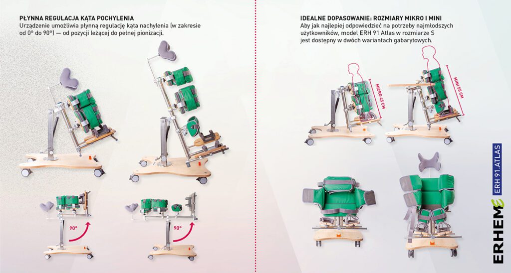 ERH 91 ATLAS PIONIZATOR PRZEDNIO-TYLNY Z ODWIEDZENIEM